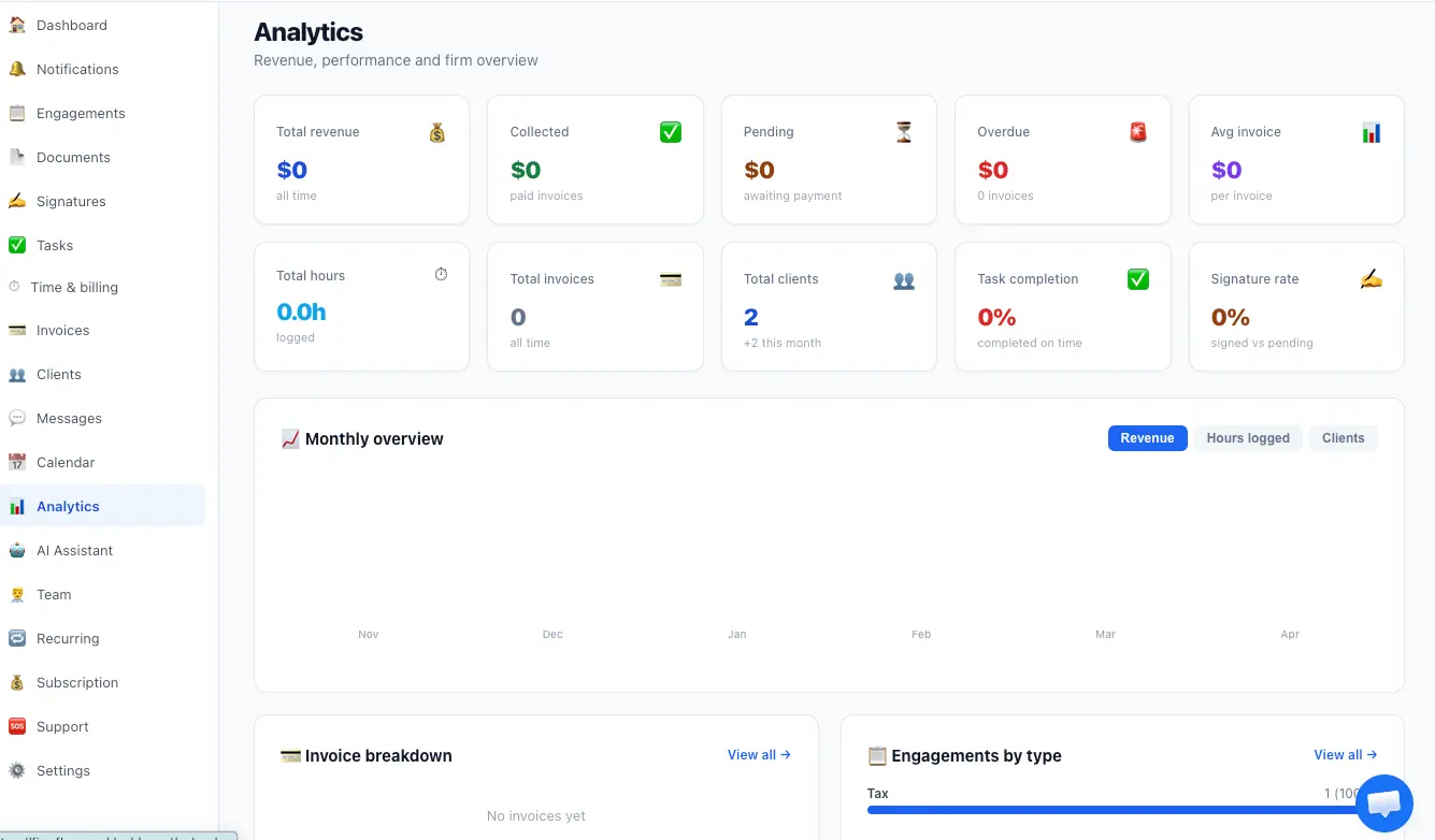 AI Assistant - Instant firm insights